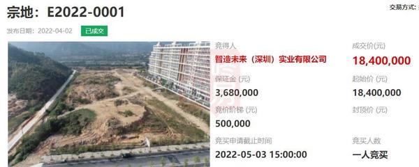 深汕合作區再傳捷報 出讓兩宗工業用地，成功引入兩家高新科技企業